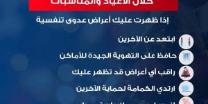 وزارة الصحة تكشف عن خطوات الوقاية من الأمراض التنفسية خلال الأعياد والمناسبات.. "انفوجراف" - شبكة أطلس سبورت