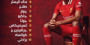 محمد صلاح يقود تشكيل ليفربول أمام توتنهام في نصف نهائي كأس كاراباو - شبكة أطلس سبورت