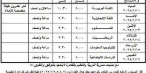 جدول امتحانات الصف الخامس الابتدائي ترم أول بجميع المحافظات - شبكة أطلس سبورت