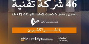 كاكست تخرج (46) شركة ناشئة في التقنيات العميقة عبر برنامج KVP - شبكة أطلس سبورت