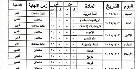 البحيرةاستعدت لامتحانات الفصل الدراسى الأول للعام الدراسي ٢٠٢٤ - شبكة أطلس سبورت