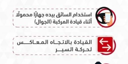 استخدام (الجوال) يتصدّر مسببات الحوادث المرورية في منطقة حائل - شبكة أطلس سبورت