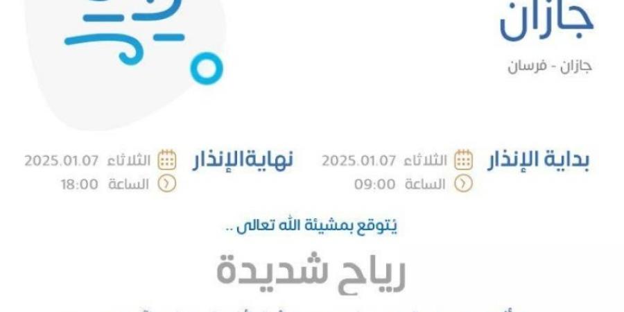 الأرصاد:رياح شديدة وارتفاع للأمواج قبالة سواحل مدينة جيزان وجزر فرسان - شبكة أطلس سبورت