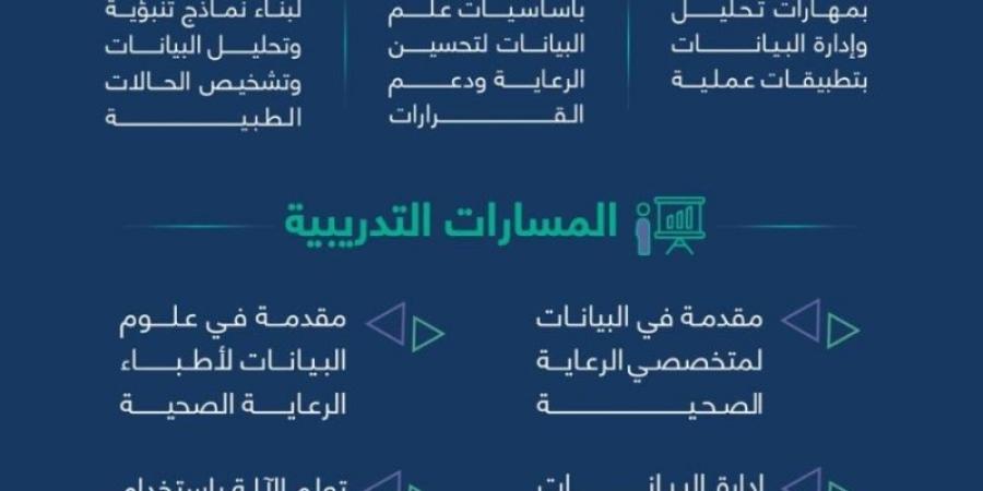 برنامج لتمكين القطاع الصحي في الذكاء الاصطناعي - شبكة أطلس سبورت