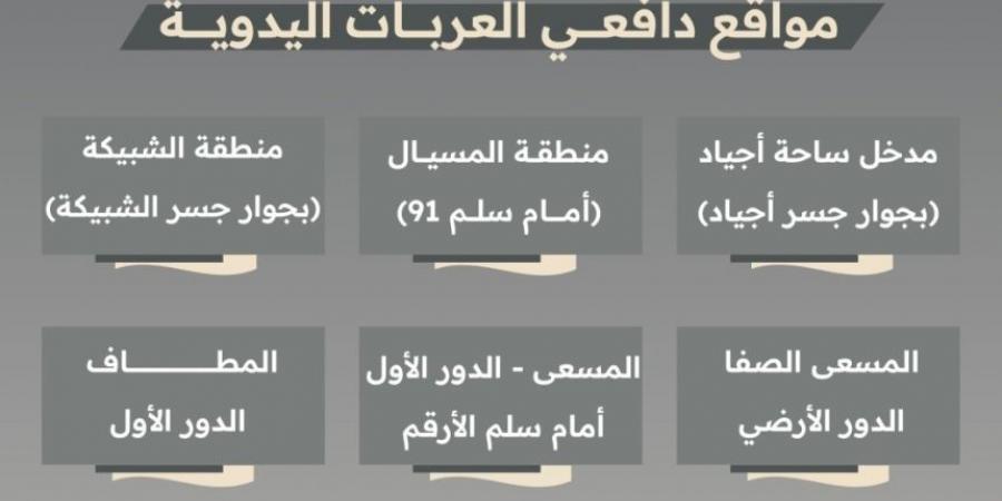 لكبار السن وذوي الإعاقة.. أماكن العربات اليدوية بالمسجد الحرام - شبكة أطلس سبورت