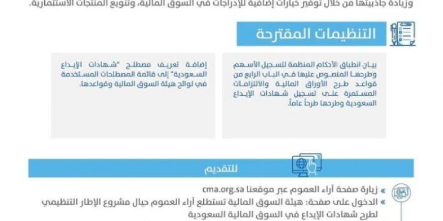 هيئة السوق المالية تستطلع آراء العموم حيال مشروع الإطار التنظيمي لطرح شهادات الإيداع في السوق المالية السعودية - شبكة أطلس سبورت