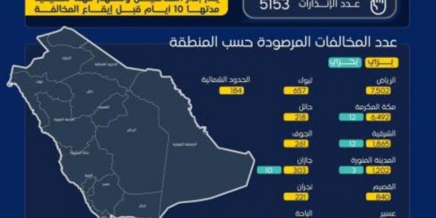 290 ألف عملية فحص على خدمات نقل الركاب والبضائع في أنشطة النقل البري والبحري والسككي خلال شهر ديسمبر 2024 - شبكة أطلس سبورت