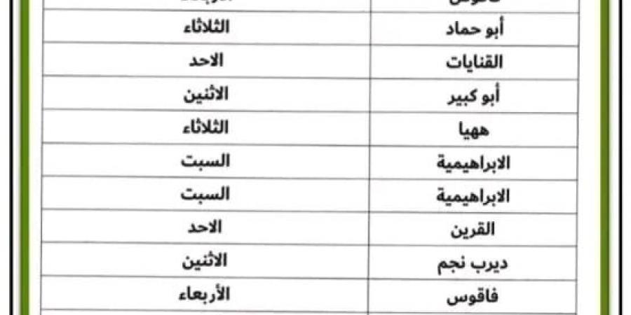 الشرقية.. تخصيص يوم إسبوعي بكل مركز ومدينة وحي لعقد لقاءات مع المواطنين - شبكة أطلس سبورت