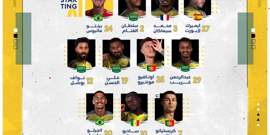 كريستيانو رونالدو يقود تشكيل النصر الرسمي ضد الأخدود في دوري روشن السعودي - شبكة أطلس سبورت