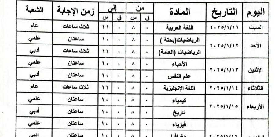 البحيرةاستعدت لامتحانات الفصل الدراسى الأول للعام الدراسي ٢٠٢٤ - شبكة أطلس سبورت