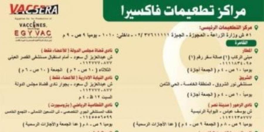 ننشر خريطة أماكن تطعيمات فاكسيرا ومواعيد العمل - شبكة أطلس سبورت