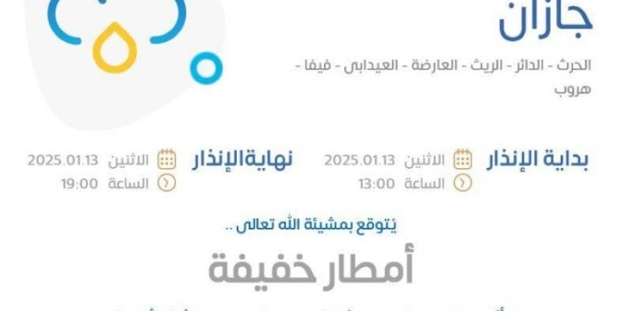 الأرصاد: رياح شديدة وصواعق رعدية ممطرة على منطقة جازان - شبكة أطلس سبورت