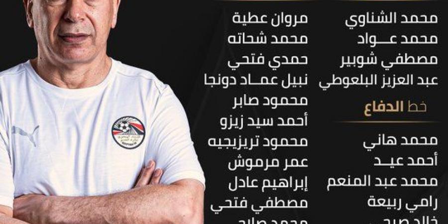 6 من الأهلي و 5 من الزمالك.. تعرف على لاعبي القطبين المنضمين للمنتخب - شبكة أطلس سبورت