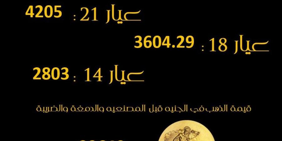 أسعار الذهب في ختام تعاملات اليوم وعيار 21 يسجل هذه القيمة - شبكة أطلس سبورت