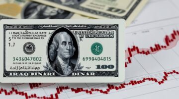 سعر 100 دولار في العراق